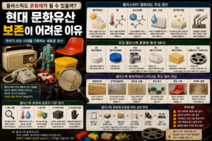 현대문화보존 썸네일