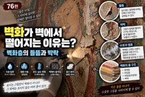 벽화 썸네일