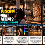 전시장에 사람이 많아지면 문화재에도 영향이 생길까?